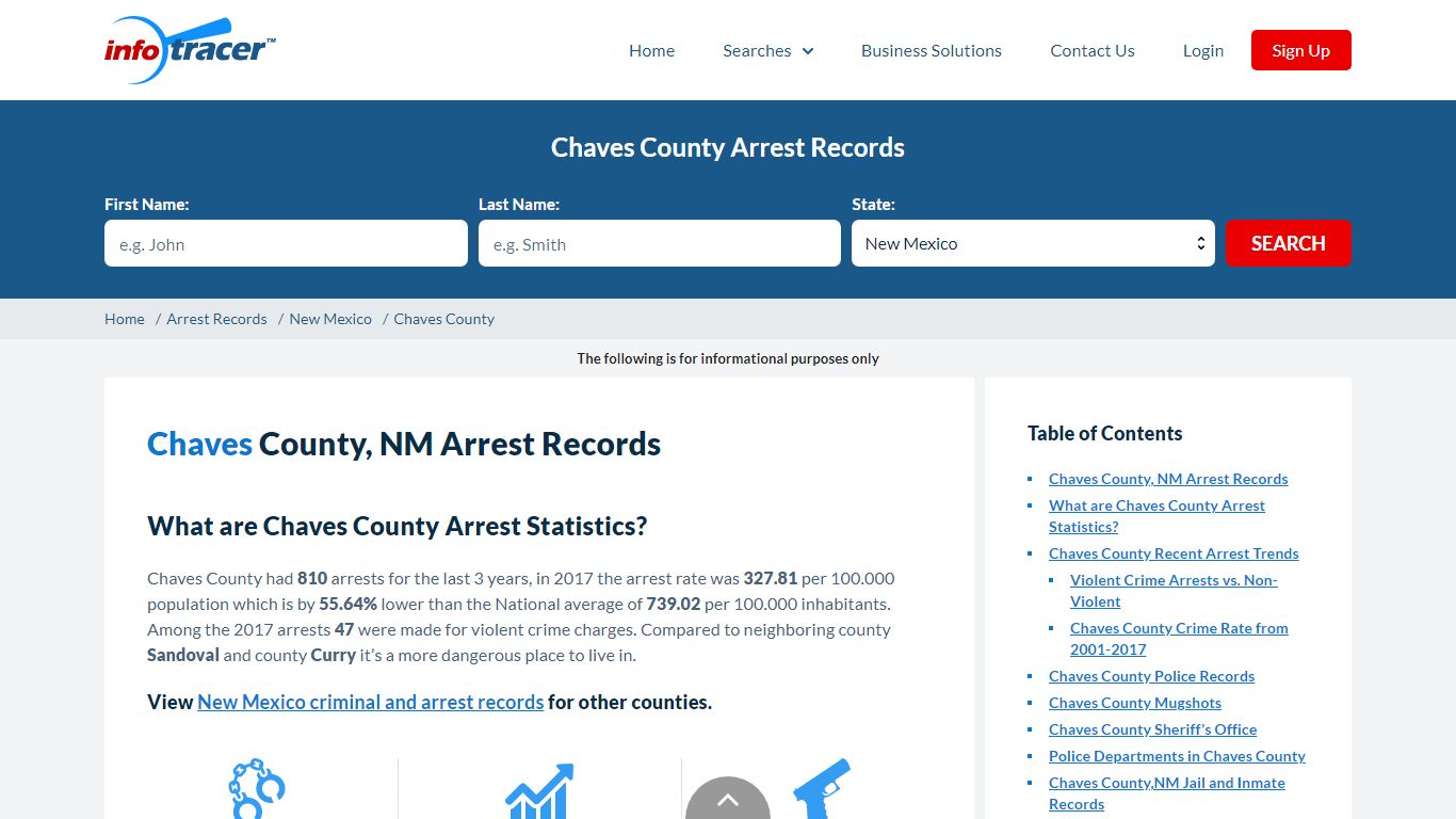 Chaves County, NM Arrests, Mugshots & Jail Records - InfoTracer